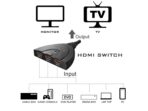 HDMI Auto Switch